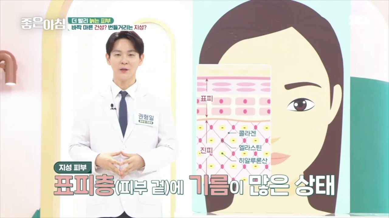 권형일 원장 방송출연 – 기미와 잡티를 막는 법